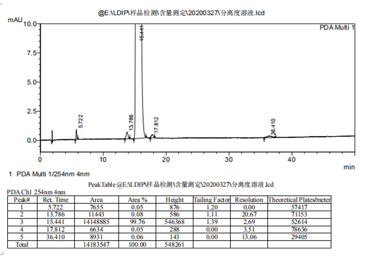 菲羅門(mén)色譜柱分析二羥丙茶堿